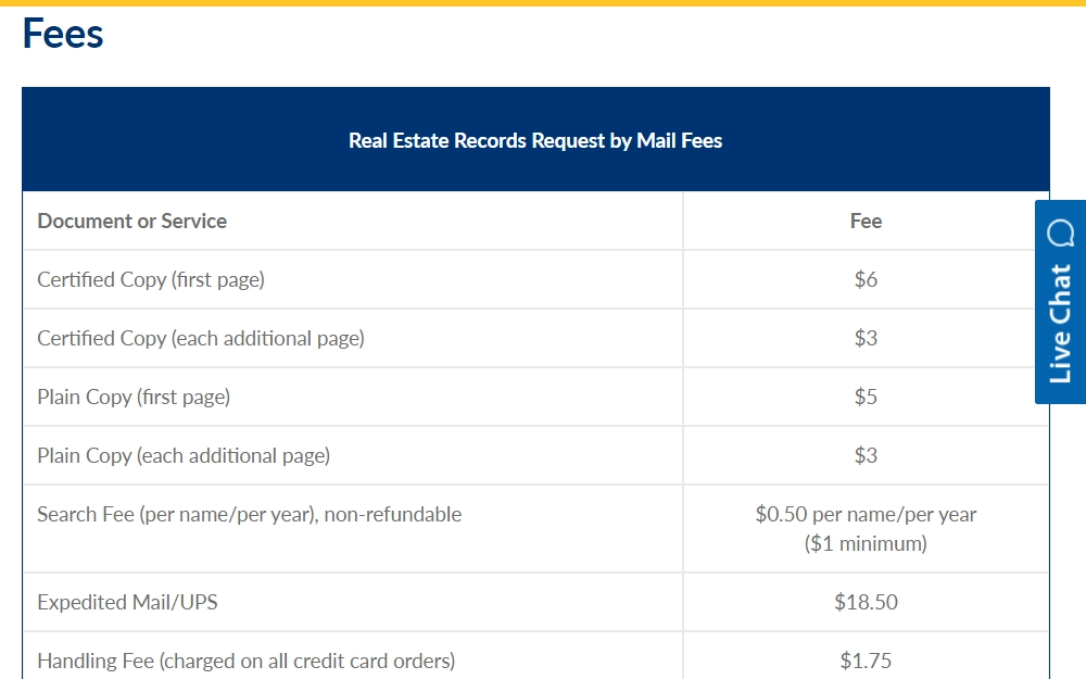 A screenshot of the mail fees for obtaining historical property ownership records.