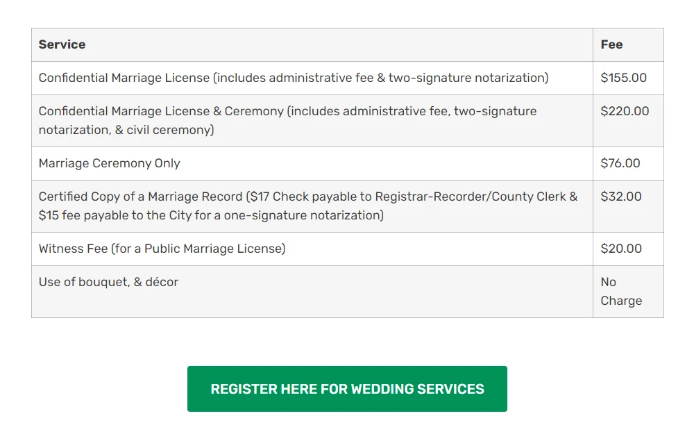 Screenshot of the list of marriage services and licenses from Santa Clarita with corresponding fees.